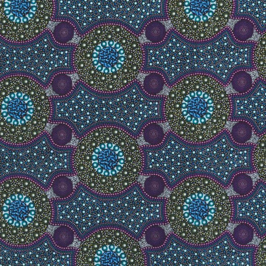AUSTRALIAN Bush Flowers purple