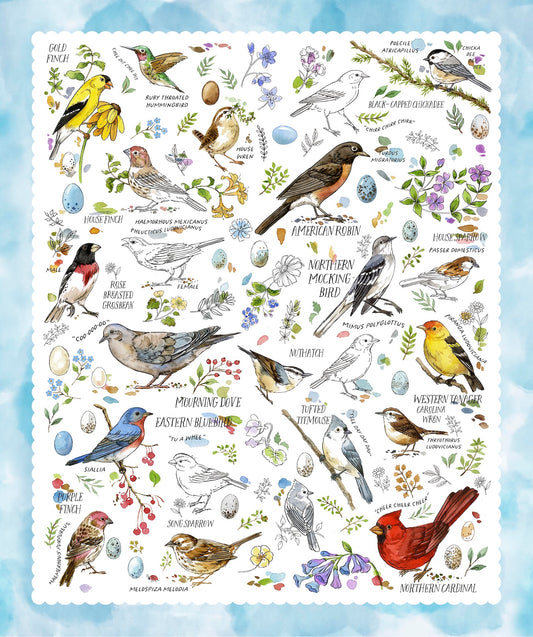 DRAWN TO BIRDS Bird Panel sky blue 36"x43"